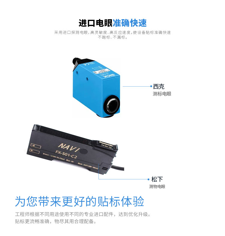 側面貼標機頭