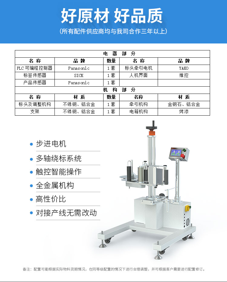 側面貼標機頭