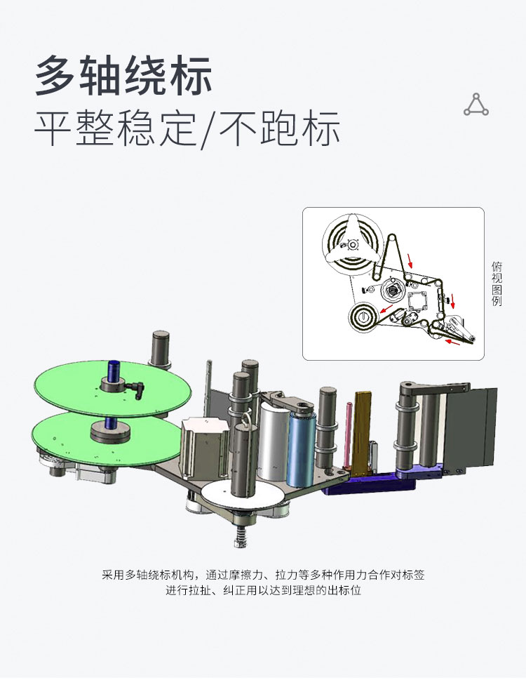 側面貼標機頭